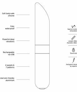 New ✨ Love Not War – Amore Orange 🤩 -Bullet Vibrators Sale unnamed file 144