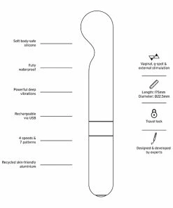 Best reviews of 🔥 Love Not War – Kama Orange 👍 -Bullet Vibrators Sale unnamed file 154