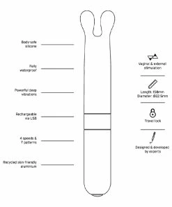 Coupon 🛒 Love Not War – Laska Grey 🤩 -Bullet Vibrators Sale unnamed file 166