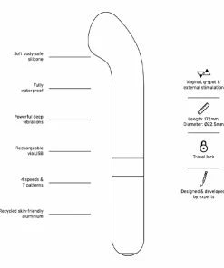 Budget ✔️ Love Not War – Liebe Grey 🎉 -Bullet Vibrators Sale unnamed file 178