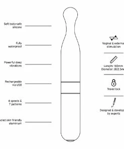 Hot Sale 🎉 Love Not War – Meile Orange 😉 -Bullet Vibrators Sale unnamed file 233