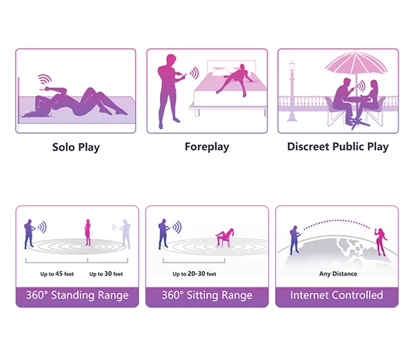 Cheap ⭐ Camming Sex Toys For Her Lovense – Lush 3 Remote App Control Vibrator ✨ 7 Cheap ⭐ Camming Sex Toys For Her Lovense – Lush 3 Remote App Control Vibrator ✨ - Image 7