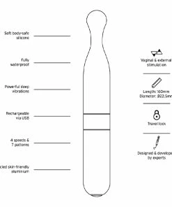 Promo 🧨 Love Not War – Meile Grey 🎉 -Bullet Vibrators Sale unnamed file 435